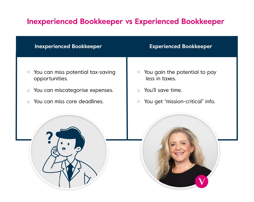 visory-2022-bookkeeping-mistakes-playbook-4
